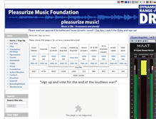 Tablet Screenshot of pleasurizemusic.com